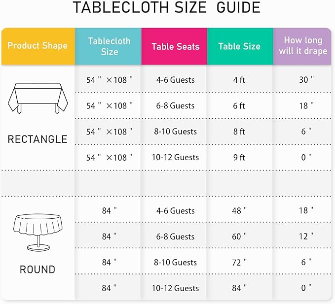 Mulbozy 12 Pcs Royal Blue Plastic Tablecloth for Rectangle Table, 54 × 108 inches Disposable Royal Blue Party Table Covers for Birthday, Anniversary, Wedding, Fine Dining, Graduation Party Decoration