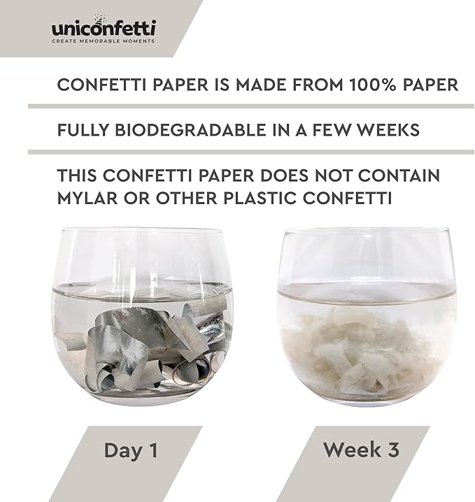 Silver Bulk Confetti Paper 2.2lbs / 1kg – Biodegradable Tissue Paper Confetti, Non-Staining, Fire-Resistant | Weddings, Events, New Year's Eve, Confetti Launcher Machine Refill