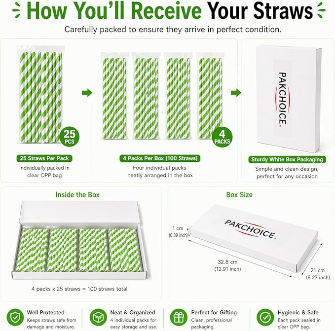 100 Pack Green and White Striped Paper Straws, 7.75 Inch Disposable Drinking Straws for Birthday Party, Baby Shower, St. Patrick’s Day, Garden Party, Wedding, Party Decorations