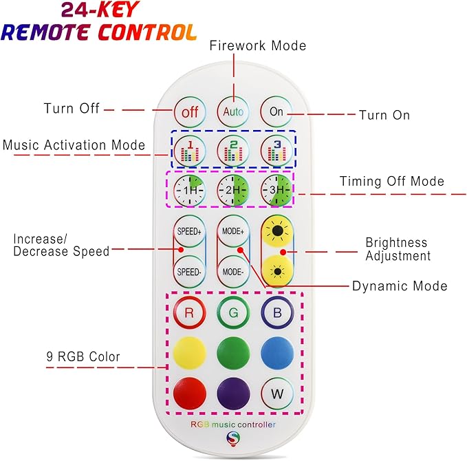 Smart Firework LED Lights Indoor, Music Sync LED Firework Lights with Firework Launch Effect, App and Remote Control, 11pcs LED Strip Lights with RGB Color Changing for Room, Festival Decor