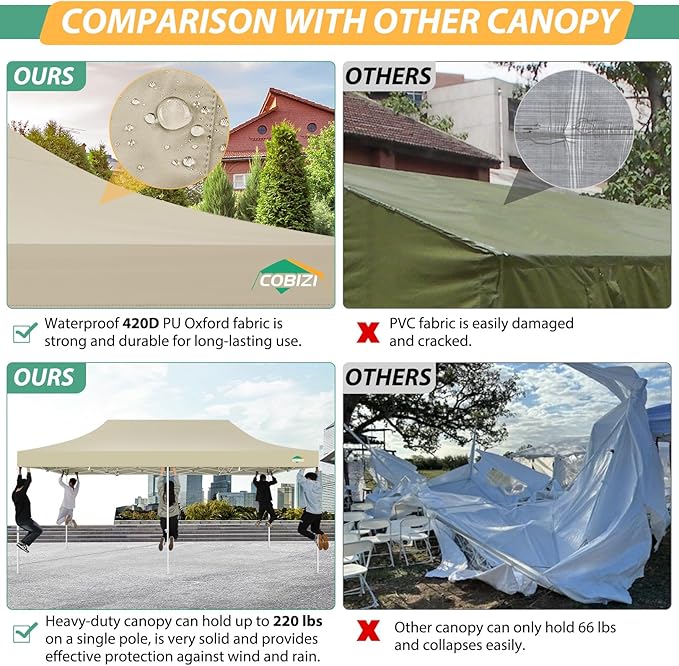 COBIZI 10x20 Canopy Tent with 6 Sidewalls,Heavy Duty Pop up Canopy with Mosquito Netting,Easy up Screen Tent for Parties Wedding Outdoor Patio with Roller Bag,Khaki