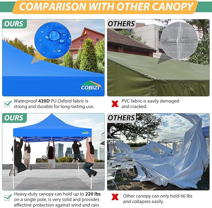 COBIZI 10x10 Canopy Tent with 4 Sidewalls,Heavy Duty Pop up Canopy with Mosquito Netting,Easy up Screen Tent for Parties Wedding Outdoor Camping with Handbag,Blue