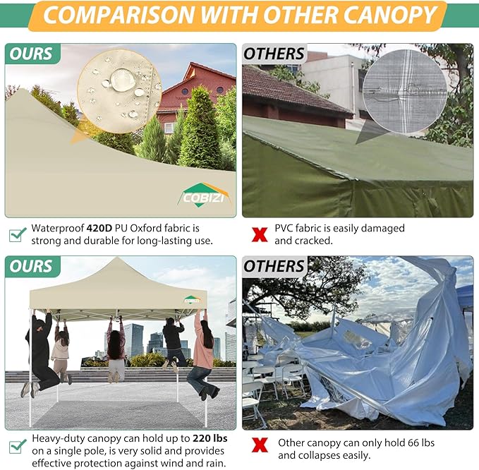 COBIZI 10x10 Canopy Tent with 4 Sidewalls,Heavy Duty Pop up Canopy with Mosquito Netting,Easy up Screen Tent for Parties Wedding Outdoor Camping with Handbag,Khaki