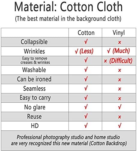 Kate Mysterious Colorful Clouds and Sky Photography Backgrounds 8x8ft Abstract Blur Backdrop Studio Baby Birthday Holiday Party Banner Photoshoot