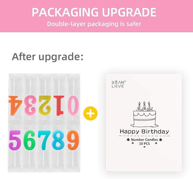 Beanlieve 10-Pieces Numeral Birthday Candles - Cake Numeral Candles Number 0-9 Glitter Cake Topper Decoration for Birthday,Wedding Anniversary,Party Celebration (Colourful)