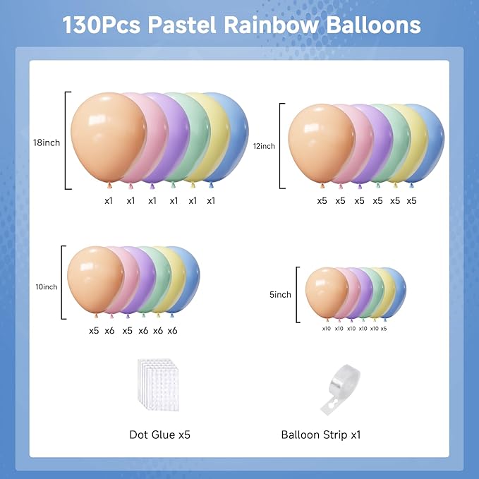 Pastel Balloons Arch Kit,Rainbow Balloon Garland,18 12 10 5 Inch Different Sizes Pastel Latex Balloons for Birthday Spring Easter Baby Shower Wedding Anniversary Party Decorations