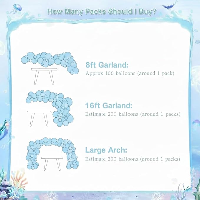 CROSSFINGERS Mermaid Balloon Garland Arch Kit,145pcs Purple Pastel Pink light Blue Balloons with Mermaid Tails Foil Balloons for Birthday Gender Reveal Baby Shower Ocean Themed Party Decorations