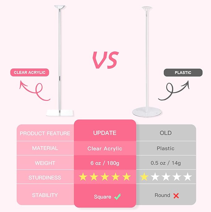 TEKXYZ Clear Acrylic Balloon Stands for Table, Adjustable Height 15.75 Inch, 23.6 Inch, 31.5 Inch Reusable Balloon centrepieces Toy Balloons, for Wedding, Birthdays Table& Floor Decor (Set of 4)