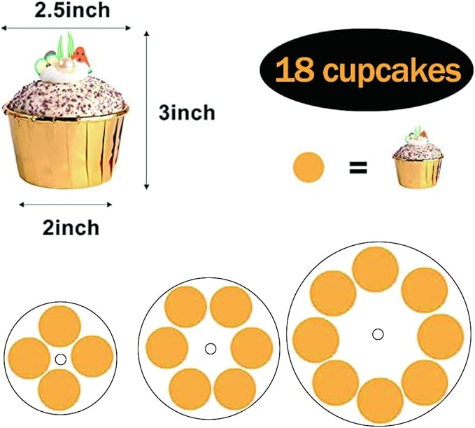 Barelove 3 Tier Plastic Cupcake Stand, Cake Display Tiered Serving Tray, 2 Pack Plastic Dessert Pastry Candy Platter Holder Tower for Wedding, Birthday, Tea Party, Baby Shower Decor (Round, White)