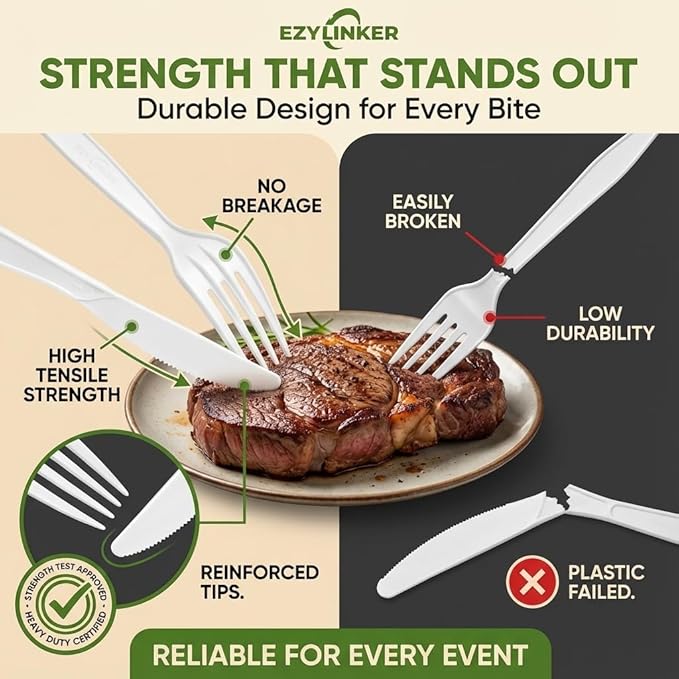180Pcs Reusable Utensils Cornstarch Made - Heavy Duty Compostable Forks 80, Compostable Spoons 80, & 50 Knives Set - 100% Disposable Eco Friendly Flatware for Party, Wedding, BBQ, Camping (180 Pack)