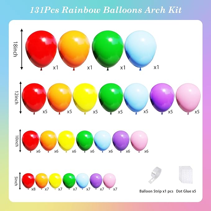 Rainbow Colorful Balloons Arch Kit, 131pcs Red Blue Green Yellow Party Balloons Garland with Different Size for Birthday, Baby Shower, Anniversary Party Decorations