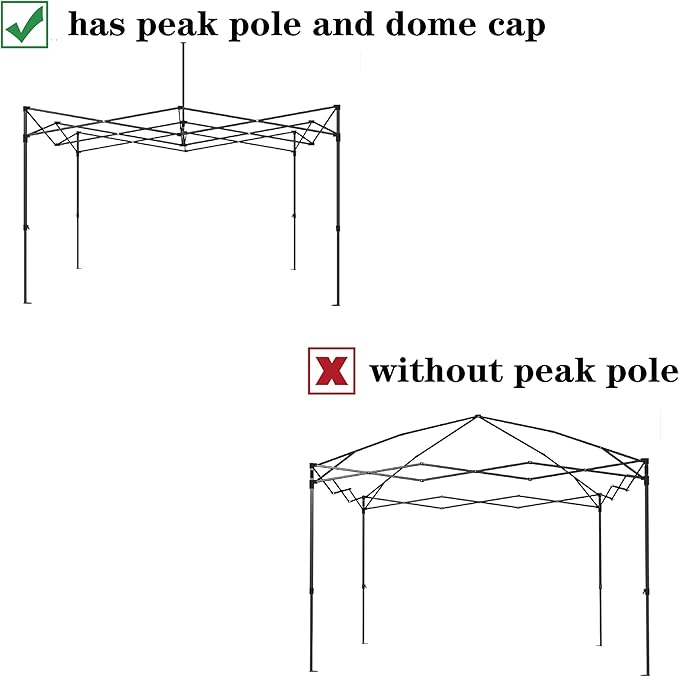 SCOCANOPY Commercial 10x10 Pop Up Canopy Replacement Cover Top with Air Vent,Canopy Cover ONLY, (Purple)