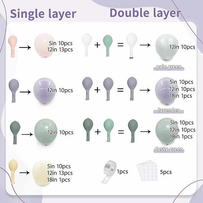Dusty Green Pink Purple Balloons Arch Kit, Double Stuffed Pastel Balloons Dusty Pink Mist Green Ivory Lavender Balloon for Birthday Party Wedding Wildflower Flower Butterfly Decorations