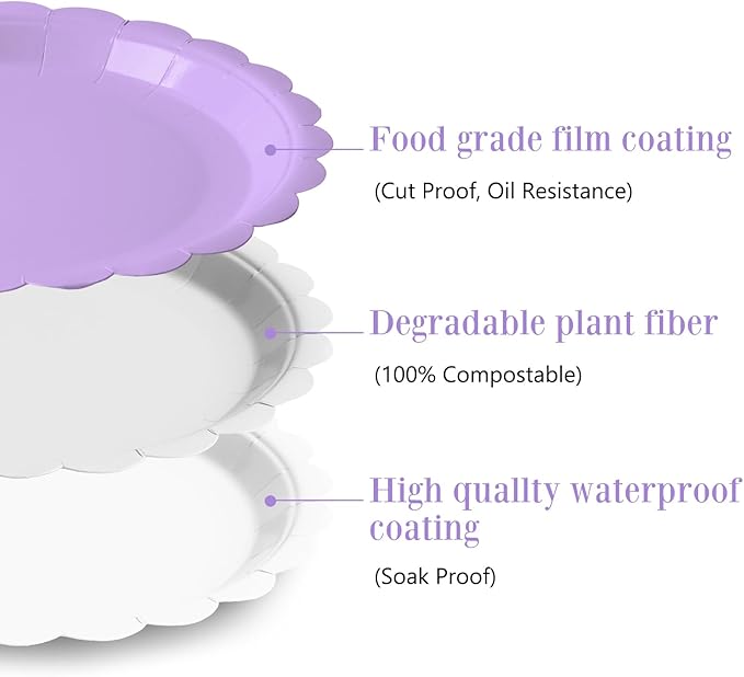105PCS Paper Plates and Napkins Set, 7 Inch Scalloped Disposable Tableware with Forks for Birthdays, Garden Parties & Outdoor Events, Serves 35 (Light Purple)