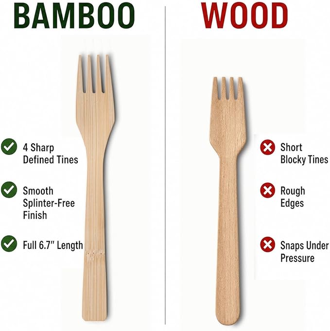 Bamboo Knives 100 Count - Heavy Duty Serrated Disposable Knives Utensils for Parties Catering Weddings BBQ Camping - Natural Flatware - 2ZEBRAZ