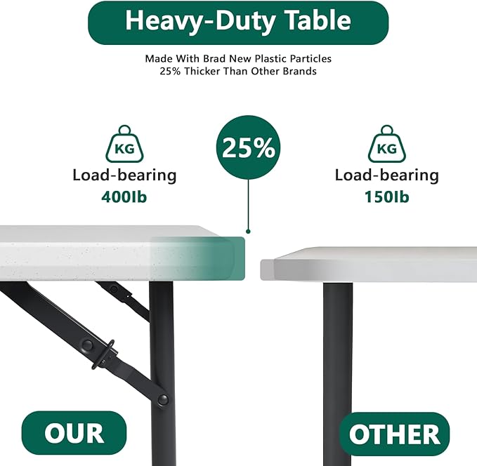 4ft Folding Table with Adjustable Height, Heavy Duty Fold-in-Half Plastic Table with Steel Legs, Portable for Indoor, Outdoor, Picnic, Camping, Dining, Party, White