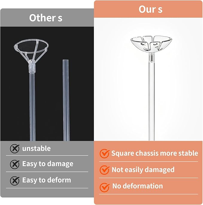 12 Pack Clear Acrylic Balloon Stand Kit, 23.6 Inch Reusable Balloon Sticks Holder With Base Perfect for Tabletop Centerpiece Party Event Decorations (23.6" 12 Pack)