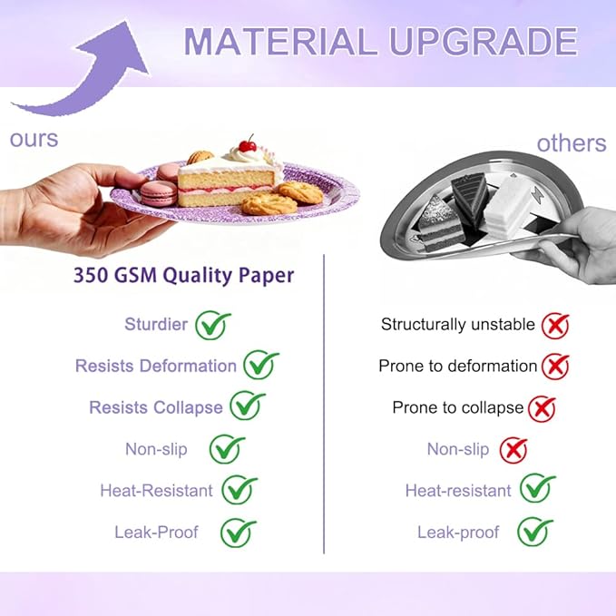 80Pcs Glitter Purple Paper Plates Set, Birthday Party Supplies Disposable Tableware Set Napkins and Forks, Birthday Decor for Girls, Kids Bachelorette & Graduation Parties, 20 Guests