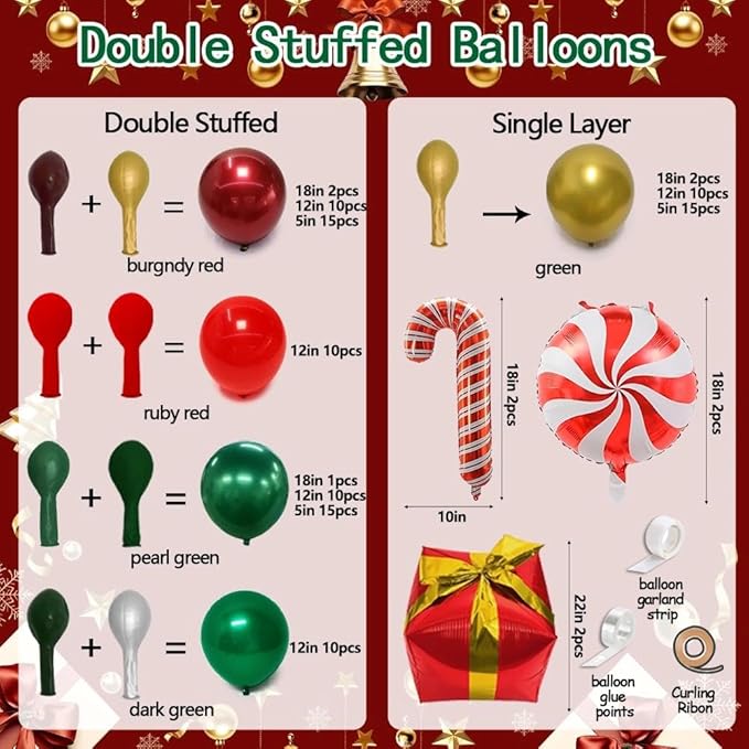 Christmas Balloon Garland, Double Stuffed Dark Emerald Green Red Balloons Burgundy Gold Balloon Garland Kit for Christmas New Year Holiday Birthday Baby Shower Xmas Party Decorations