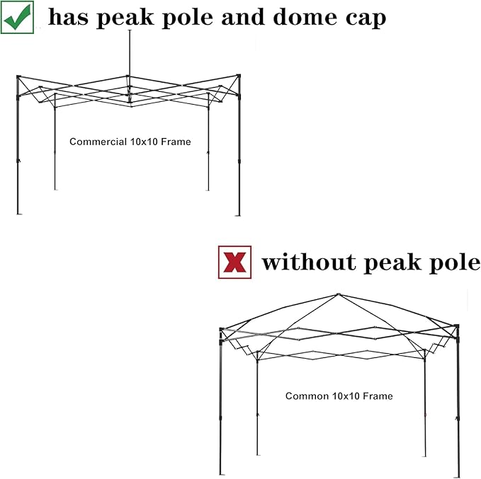 SCOCANOPY Commercial 10x10 Pop Up Canopy Replacement Cover Top with Air Vent,Canopy Cover ONLY, (Light Grey)