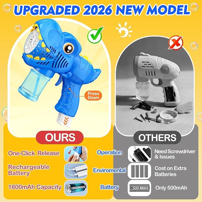 Bubble Machine Gun Kids Toys 2 Pack Rechargeable Bubble Guns with 4 Solutions Bubbles for Kids Toddlers Maker Blower Easter Basket Stuffers Dinosaur Outdoor Toys Valentines Boys Girls