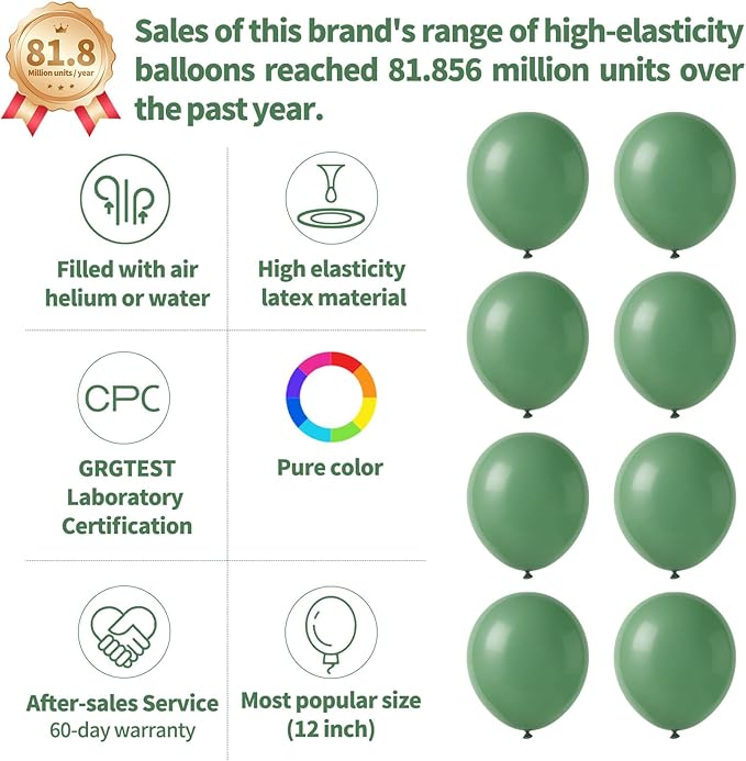 110Pcs Dark Sage Green Balloons Latex Party Balloons 12 inch Round Helium Balloons for Dark Sage Green Themed Christmas Balloon (with 2 Ribbons).