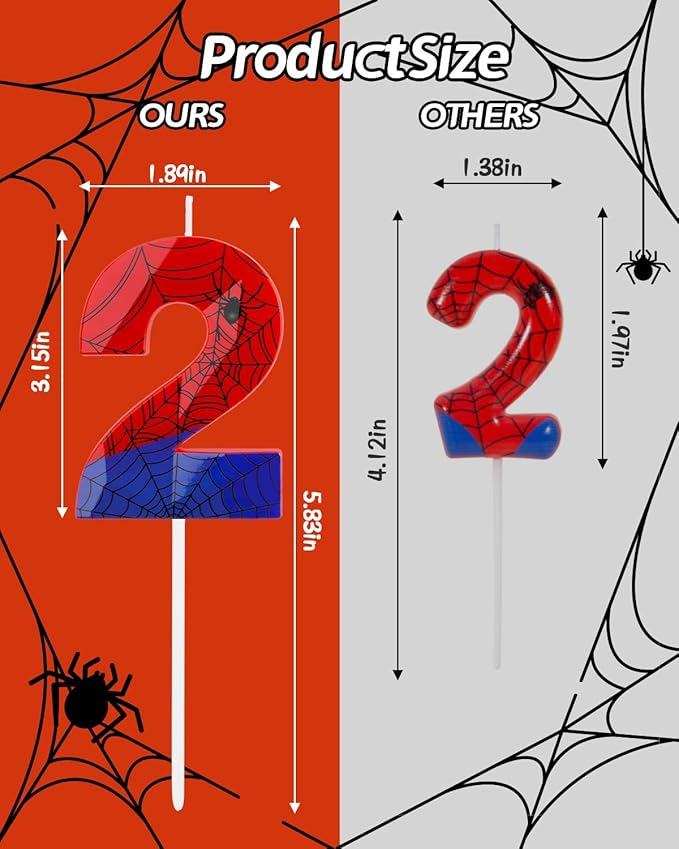 Number 2 Spider Themed Birthday Candle, 2.68 Inch Red Blue Spider Birthday Candles, Number Candles Birthday Cake Toppers Web Candles for Boy Girl Spider Party Decoration Supplies Halloween Party