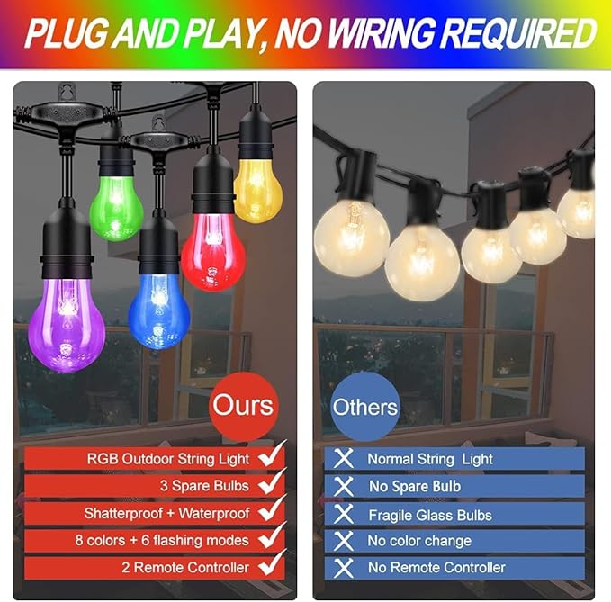Auroraworld 48FT RGB Outdoor String Lights, Dimmable Color Changing Waterproof LED Patio Lights with Remote & E26 Shatterproof Edison Bulbs for Bistro Backyard Garden Party Decor