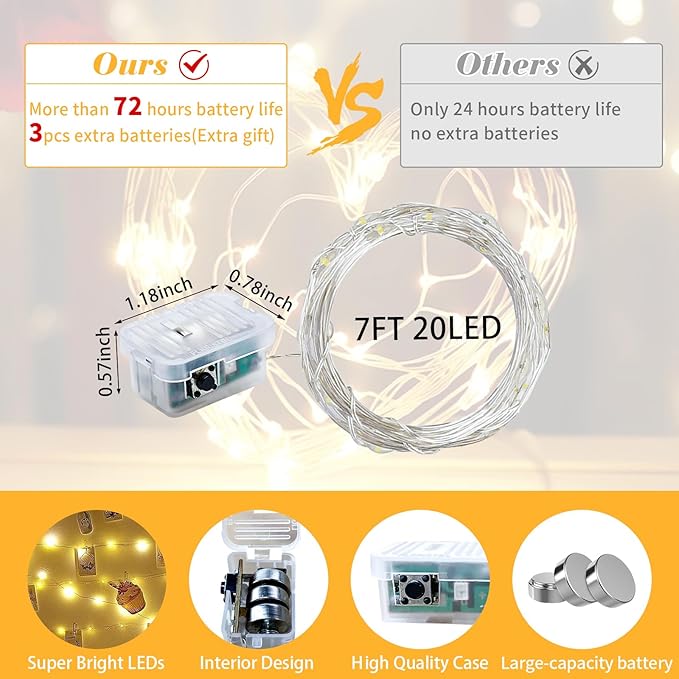 24 Pack Fairy Lights 7Ft 20 LED Twinkle String Lights 3 Modes Battery Operated Waterproof Firefly Starry for Mason Jar Wedding Birthday Party Table Centerpieces Bedroom Christmas,Warm White