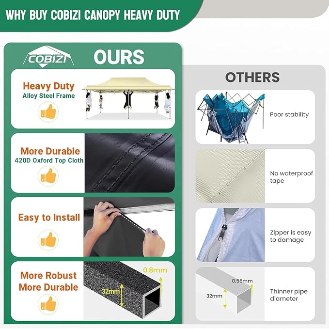 COBIZI 10x20 Pop Up Canopy Tent Heavy Duty with Awning, Outdoor Commercial Canopy with Sidewalls, Waterproof UPF 50+ All Season, Vendor Tent for Market and Party, Khaki