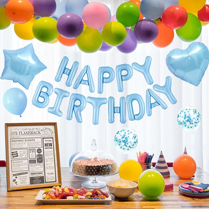 CANREVEL Happy Birthday Balloons Banner 16 Inch Mylar Foil Letters with Star & Heart Balloons Birthday Party Decorations for Men and Women - 30 Pcs Light Blue