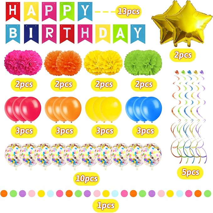 Multicolor Birthday Decorations - Happy Birthday Banner, Paper Pompoms, Confetti, Balloons, Hanging Garland, Swirl Streamers for Boys and Girls Party Decor