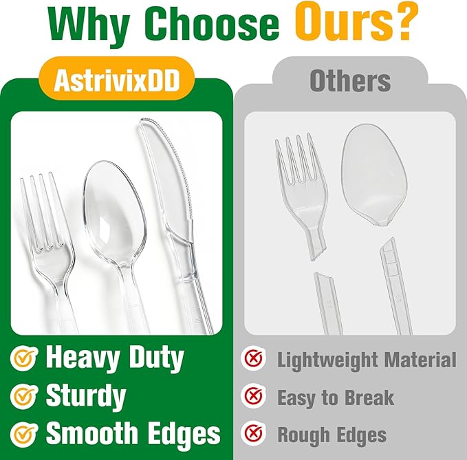 1200 Count Plastic Silverware Heavy Duty,Clear Disposable Plastic Utensils Set,500 Forks, 500 Spoons,200 Knives,BPA-Free, Heat Resistant PlasticCutlery, Plasticware Bulk for Catering & Events, Daily