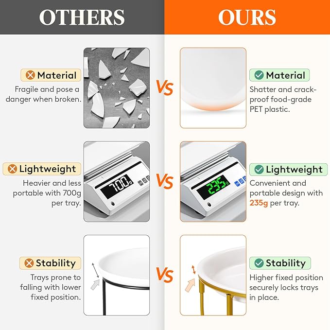 Lifewit Plastic 3 Tier Serving Tray for Party, 25 cm/10" White Reusable Round Serving Platters with Black Collapsible Metal Stand, Decorative Dessert Table Display Set for Veggie, Fruit, Cookies