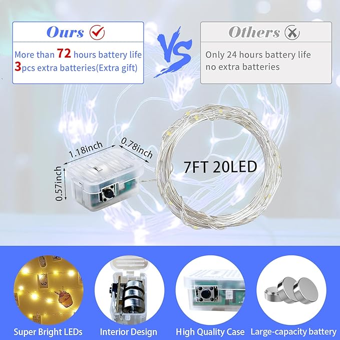 12 Pack Blue Fairy Lights 7Ft 20 LED Twinkle String Lights 3 Modes Battery Operated Waterproof Firefly Starry for Mason Jar Wedding Party 4th of July Christmas Day Table Centerpieces