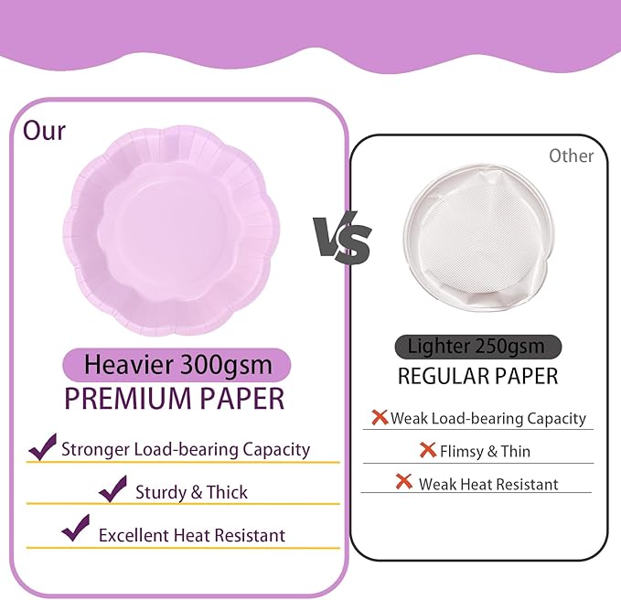 168 Pcs Lavender Party Supplies, Scalloped 9" & 7" Disposable Paper Plates with Napkins and Cutlery, Pastel Purple Tableware Set for Birthday, Baby Shower, Wedding, Mother?™s Day, Serves 24
