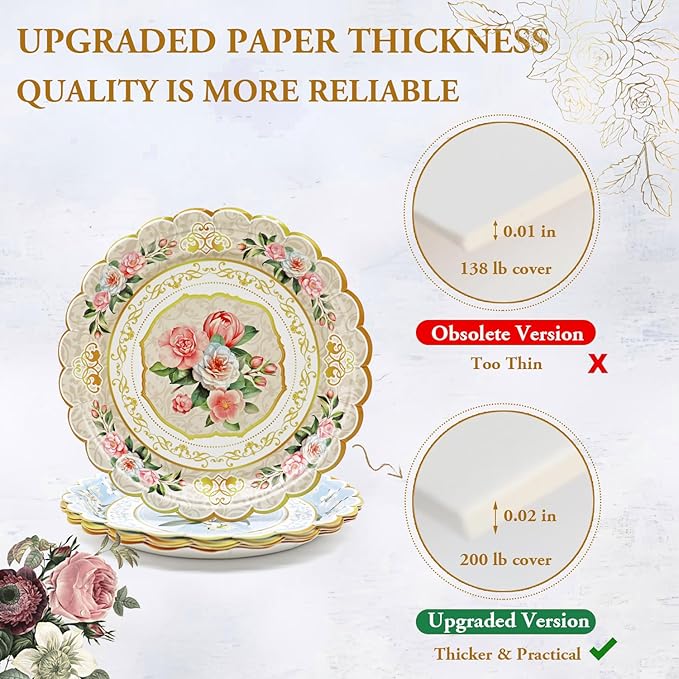 60-Pack Floral Paper Plates, Tea Party Decorations, 9 Inch Disposable Floral Plates for Tea Party, Baby Shower, Bridal Shower, Birthday, Wedding and Any Celebration