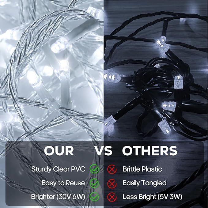 300 LED String Lights, 128FT Waterproof Fairy Lights Christmas Ligths 8 Modes Twinkle Indoor Outdoor, Plug in for Bedroom Classroom Wedding Garden Christmas Decorations. Cold White…