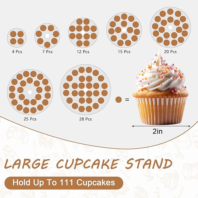 Cupcake Stand, 7 Tier Cupcake Tier Stand for 100 Cupcakes, Round Acrylic Cupcake Tower for Party, Dessert Table Stand for Wedding,Anniversary,Party