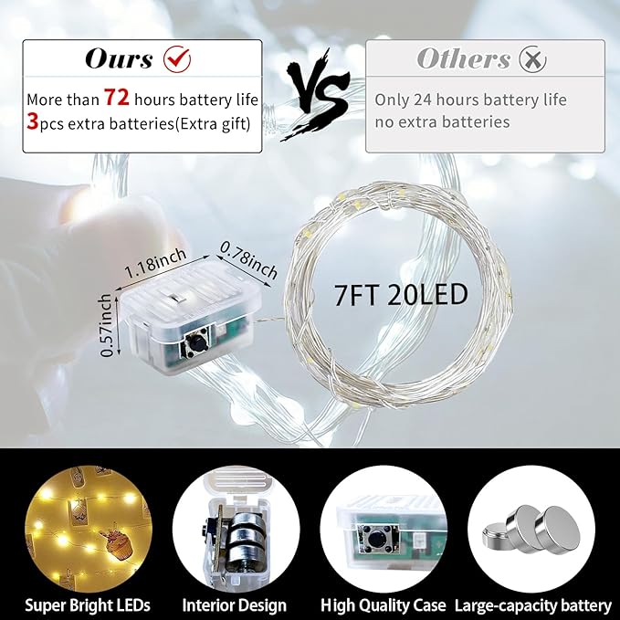 8 Pack White Fairy Lights 7Ft 20 LED Twinkle String Lights 3 Modes Battery Operated Waterproof Firefly Starry for Mason Jar Wedding Party Bedroom Patio Christmas Valentines Day Table Centerpieces