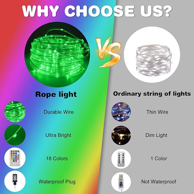Gvwoxm 50FT 150 LED Rope Lights, 18 Colors with Timer, 5 Modes, Waterproof Plug-in Remote Control Camping String Lights for Outside, Camping, Classroom, Party, Festival Decoration Light Strings