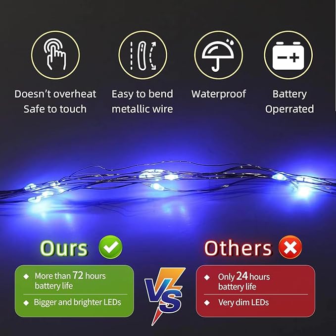 LAMPHOME 20 Pack Fairy Lights Battery Operated - 7ft 20 LED Lights Copper Wire Mini String Light Firefly Light for Mason Jars DIY Crafts Christmas Wedding Party Centerpiece Table Decor,Blue