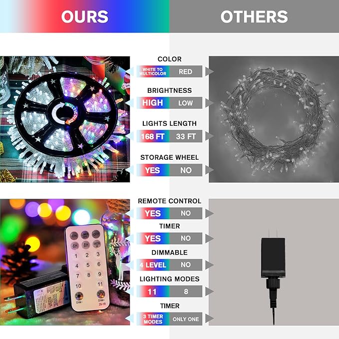 JMEXSUSS Christmas Lights, 600 LED 168FT Color Changing Christmas Tree Lights with Remote, 11 Modes, Timer, Waterproof, Clear Wire String Lights for Xmas Décor, White & Multicolor