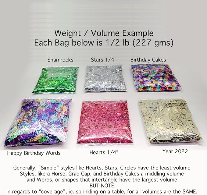 Confetti Year 2026 Green - Half Pound (8 oz) #7349 Q08