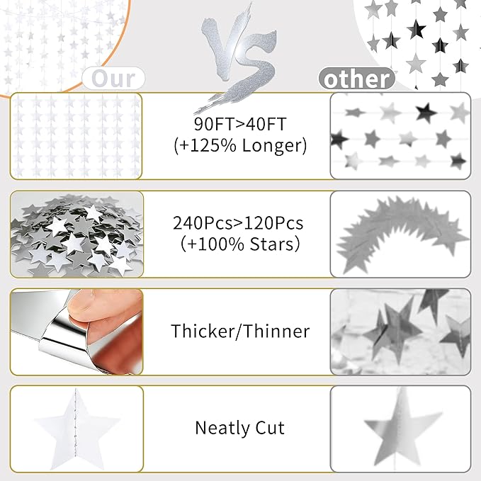 Metallic Silver Iridescent-Star-Garland 90FT – 240 Pcs Sparkling Star Streamers – Hanging Glitter Star Banner Backdrop for Birthday, Baby Shower, Wedding, Christmas Party Decorations (6 Packs)