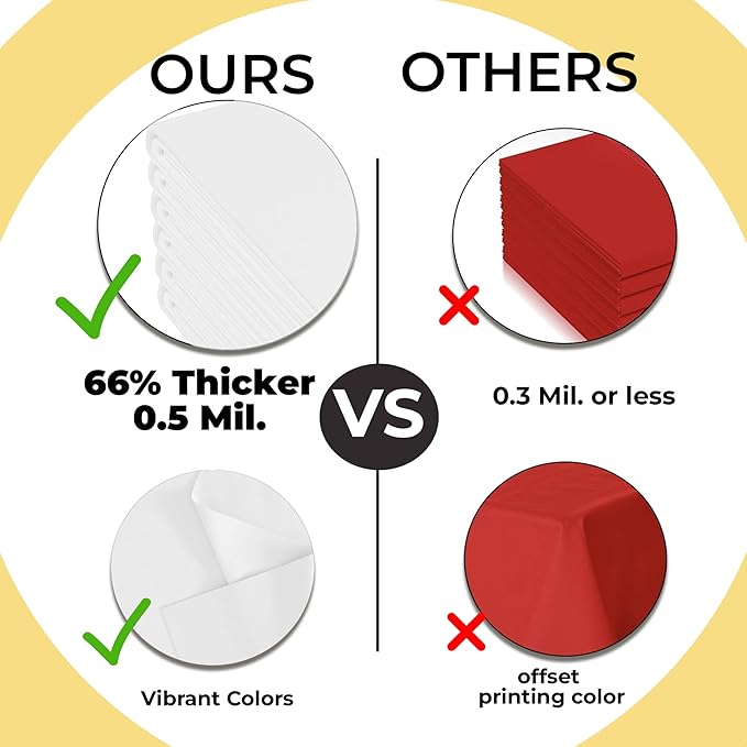 Exquisite 66% Thicker Premium Plastic Table Cloth Rectangle Table Cover 0.5 Mil 12 Pack White Table Cloth 54 Inch x 108 Inch Disposable Tablecloth Won't Tear Easily Like Cheap Thin Brands