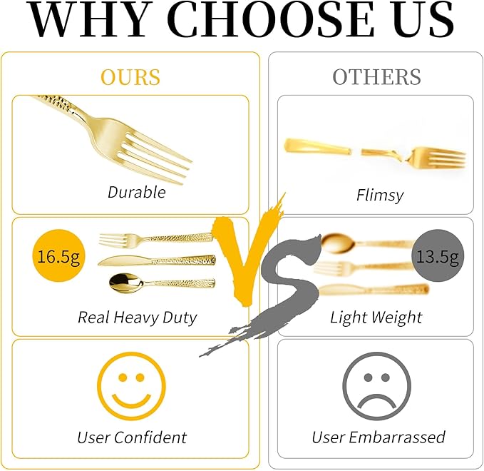 360PCS Gold Plastic Silverware, Heavy Duty Plastic Cutlery Set, Disposable Utensils, 120 Forks, 120 Spoons and 120 Knives for Party, Wedding and Events