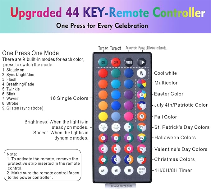 Lovelite Fairy Lights Battery Operated USB Plug in, 34 Colors Changing 33ft 100LED Patriotic String Lights with Remote, Waterproof Twinkle Lights for Bedroom Indoor Outdoor 4th of July Party Decor