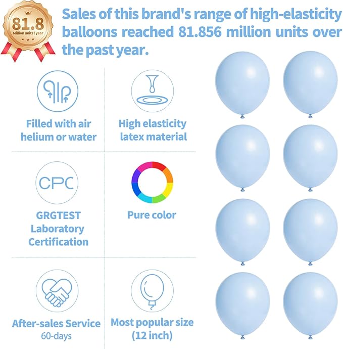 110pcs Pastel Blue Balloon 12 Inch, Pastel Blue Latex Balloons for Birthday Party Baby Shower Wedding(with 2 Ribbons).