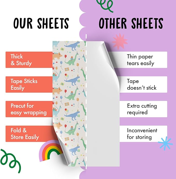 CENTRAL 23 Dinosaur Wrapping Paper Birthday Boy - 6 Sheets Dino Gift Wrap For Children - Dino Birthday Party - Kids Wrapping Paper - Comes With Stickers